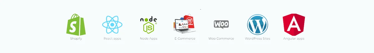 Website redesign across mobile tablet and desktop screens